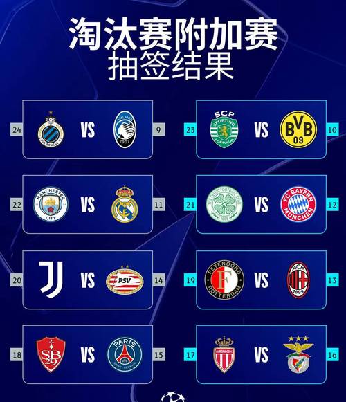 13.8亿欧！皇马vs凯拉特创欧冠最大身价差比赛，其余9席均为曼城