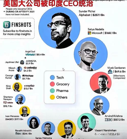 Stein：资深高管斯特凡斯基担任太阳管理层顾问 与纳什组成智囊团