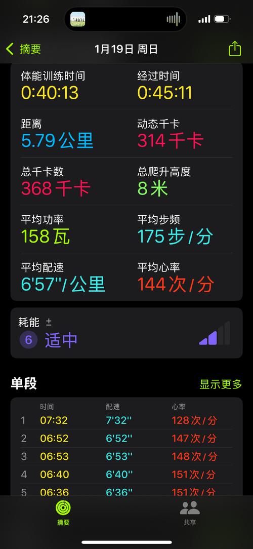 模拟季后赛强度训练一个月？小卡：我想测试一下我的身体极限