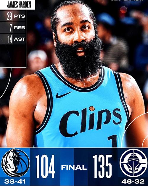 小卡：科林斯能防侧翼也能防中锋 我依然能防联盟顶尖球员