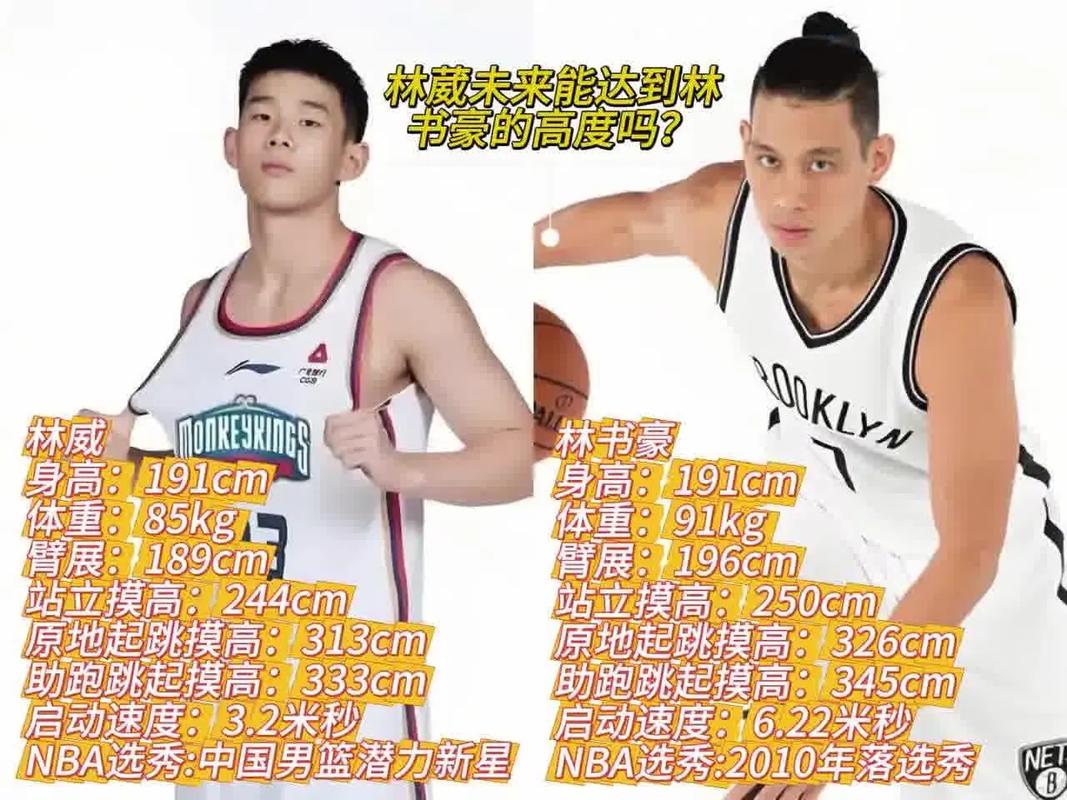 林葳：对林书豪更多是一种崇拜的形式 会去学习他的一些打球方式