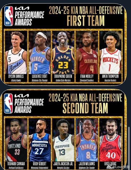 字母谈新阵容：我看到了球队潜力能打快节奏篮球 防守会变得更好