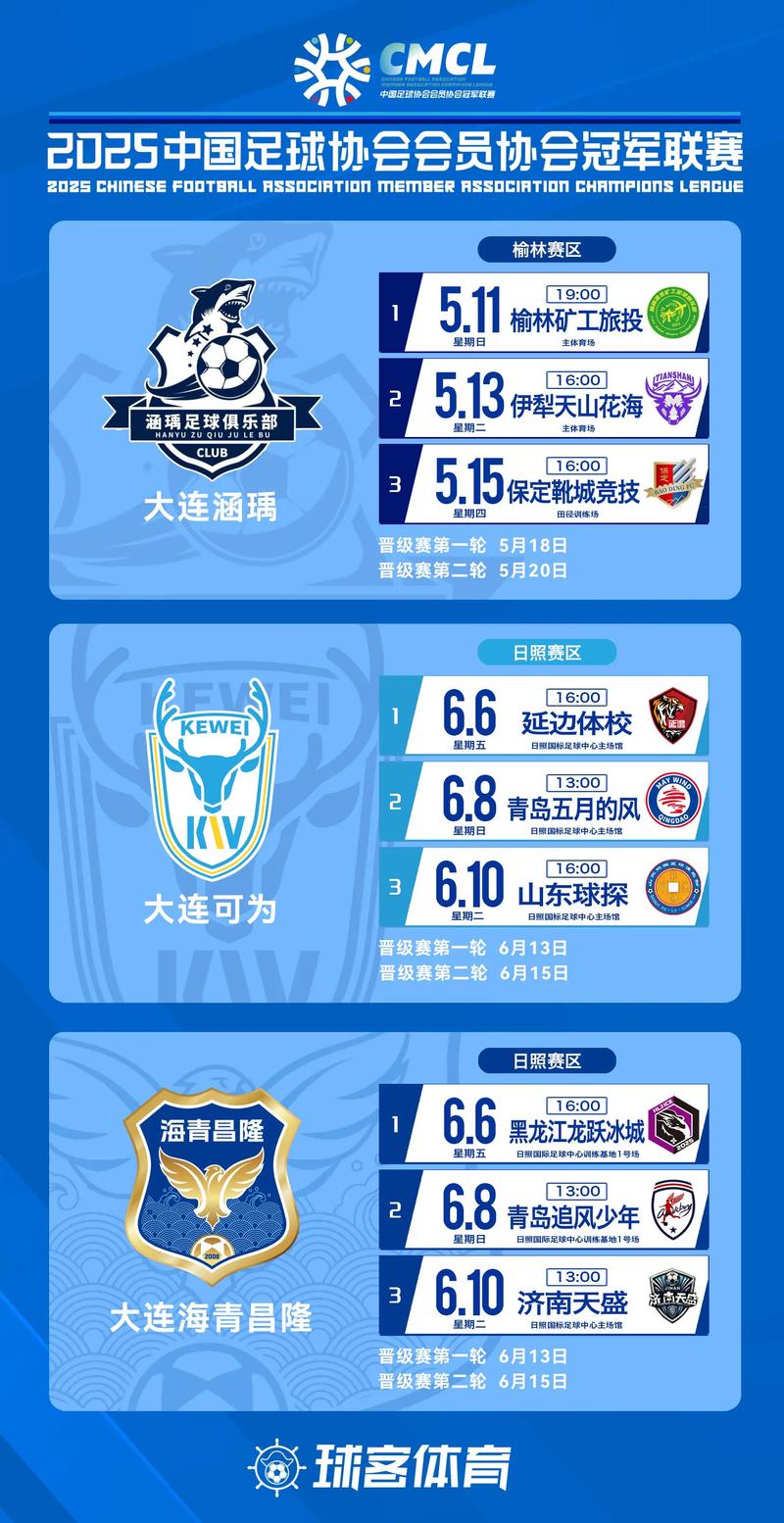 超三超出众！2025赛季超三联赛总决赛赛程出炉