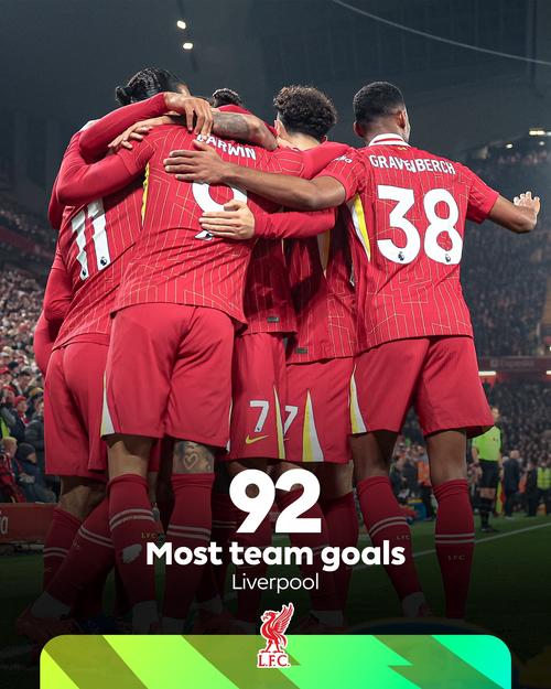 近5亿补强却变差？利物浦本赛季英超已输3场，上赛季总共只输4场