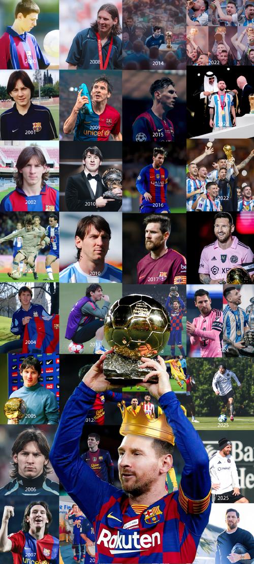 这什么概念？梅西生涯已获31座金靴奖，包括欧冠、西甲、美职联等