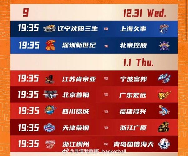 辽宁首个主场VS卫冕冠军广厦&跨年迎战张镇麟 元旦赵睿周琦VS广东