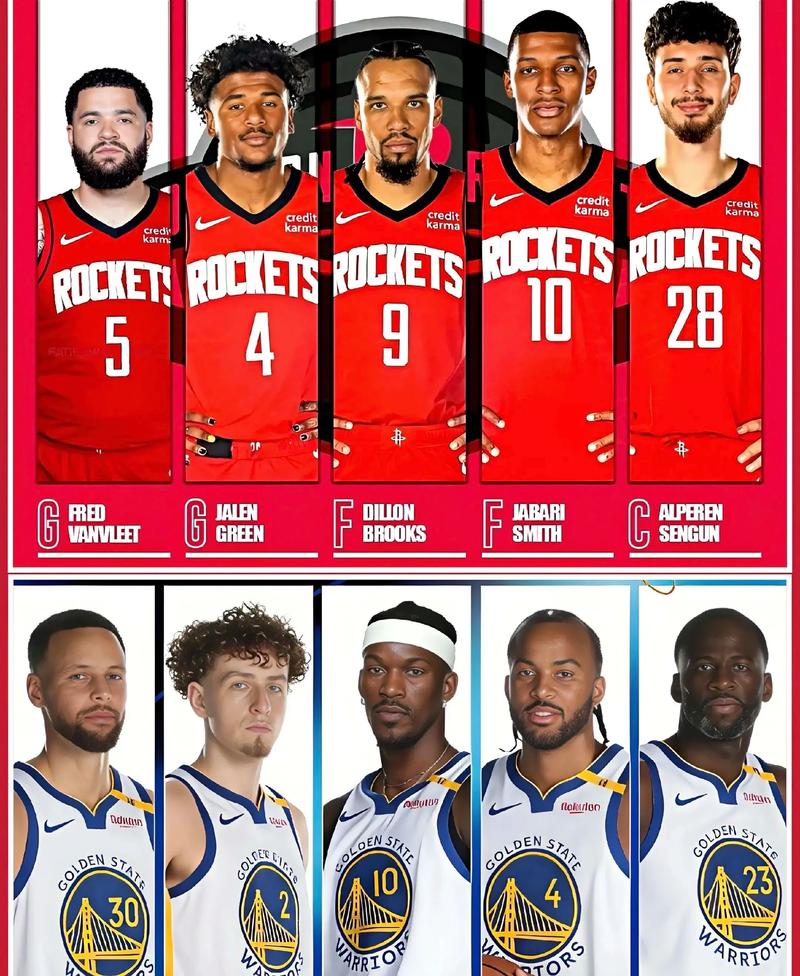 火箭上赛季前7场真实命中率排联盟第30位 这赛季前7场排第6