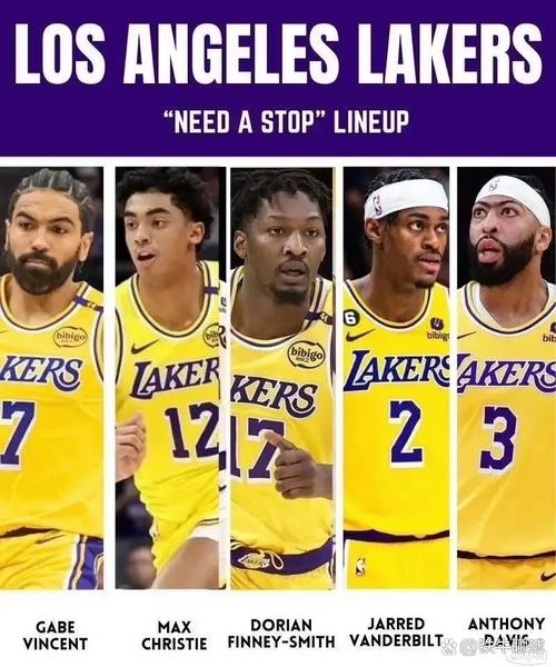 22-23赛季的湖人有7人现在在欧洲！包括纳恩、加布里埃尔等人！