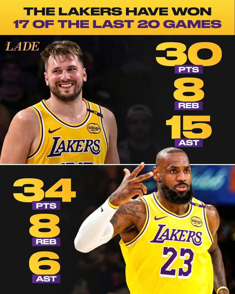 A·史密斯：刷数据并不能让勒布朗成为GOAT 他们现在也无法夺冠