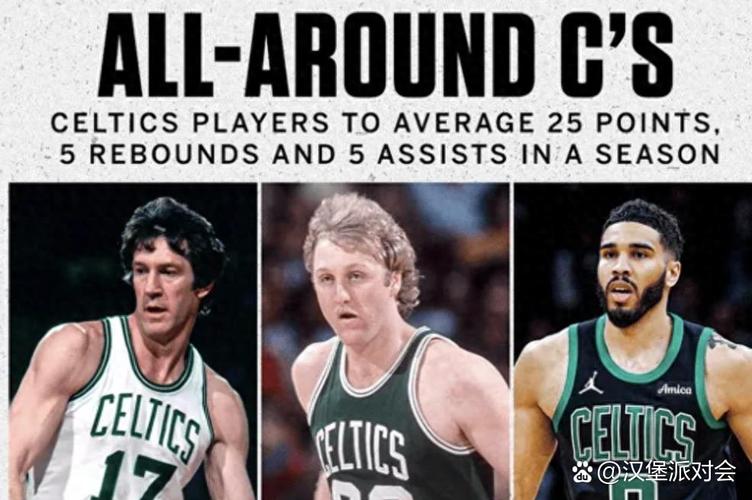 科塔：塔图姆帮助我很多像教练的角色 他愿意发声带领我们前进