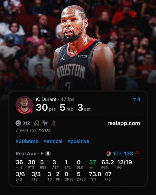 小帅微微发力!杜兰特19中12轻松砍下30分5板3助 正负值+37最高!