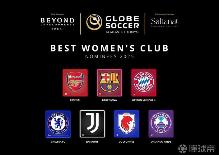 环足奖2025年最佳女足俱乐部候选：阿森纳女足、巴萨女足领衔