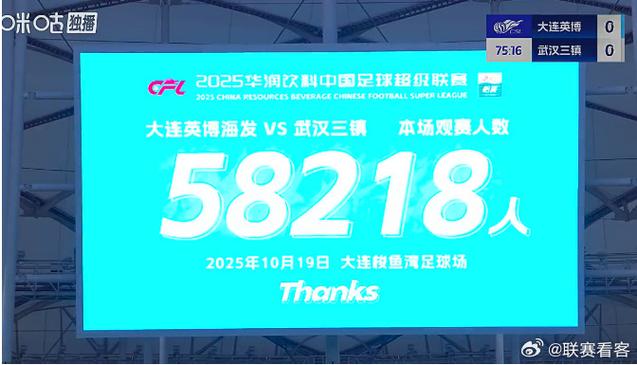 2025中国三级联赛球队场均观众：大连英博58268人居首，全球第18