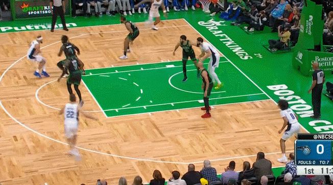 魔术背靠背客战绿军 萨格斯因伤病管理缺阵比赛