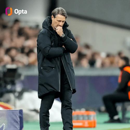 黄潜欧冠排第32？科瓦奇：西甲第3已证明其实力 为晋级会全力以赴