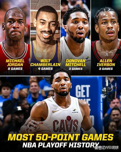 详细阅读:多诺万·米切尔本赛季第6次砍下35+ 仅次于东契奇位列联盟第二 多诺万·米切尔本赛季第6次砍下35+ 仅次于东契奇位列联盟第二