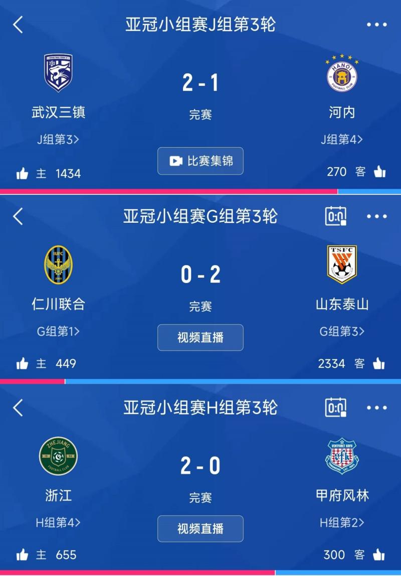 亚冠名额已-1!马德兴:中超快落后泰超6个技术积分了 脸往哪放?