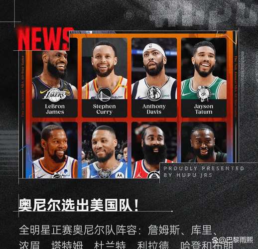 美媒评或首进全明星的6人:切特&杜伦&吉迪&小里&阿夫迪亚&新鹰王