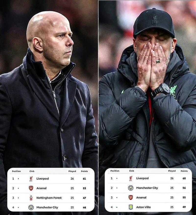 耻辱三连败！TA：利物浦在“分离崩析”边缘，斯洛特帅位已不稳固