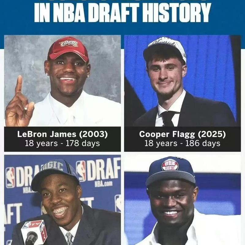 弗拉格单场35分和助攻上双 皆打破詹姆斯创造的NBA历史最年轻纪录